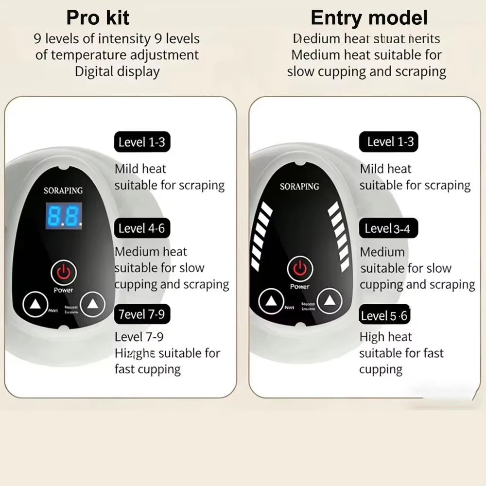 Electric Cupping Massager With Suction – Rechargeable Handheld